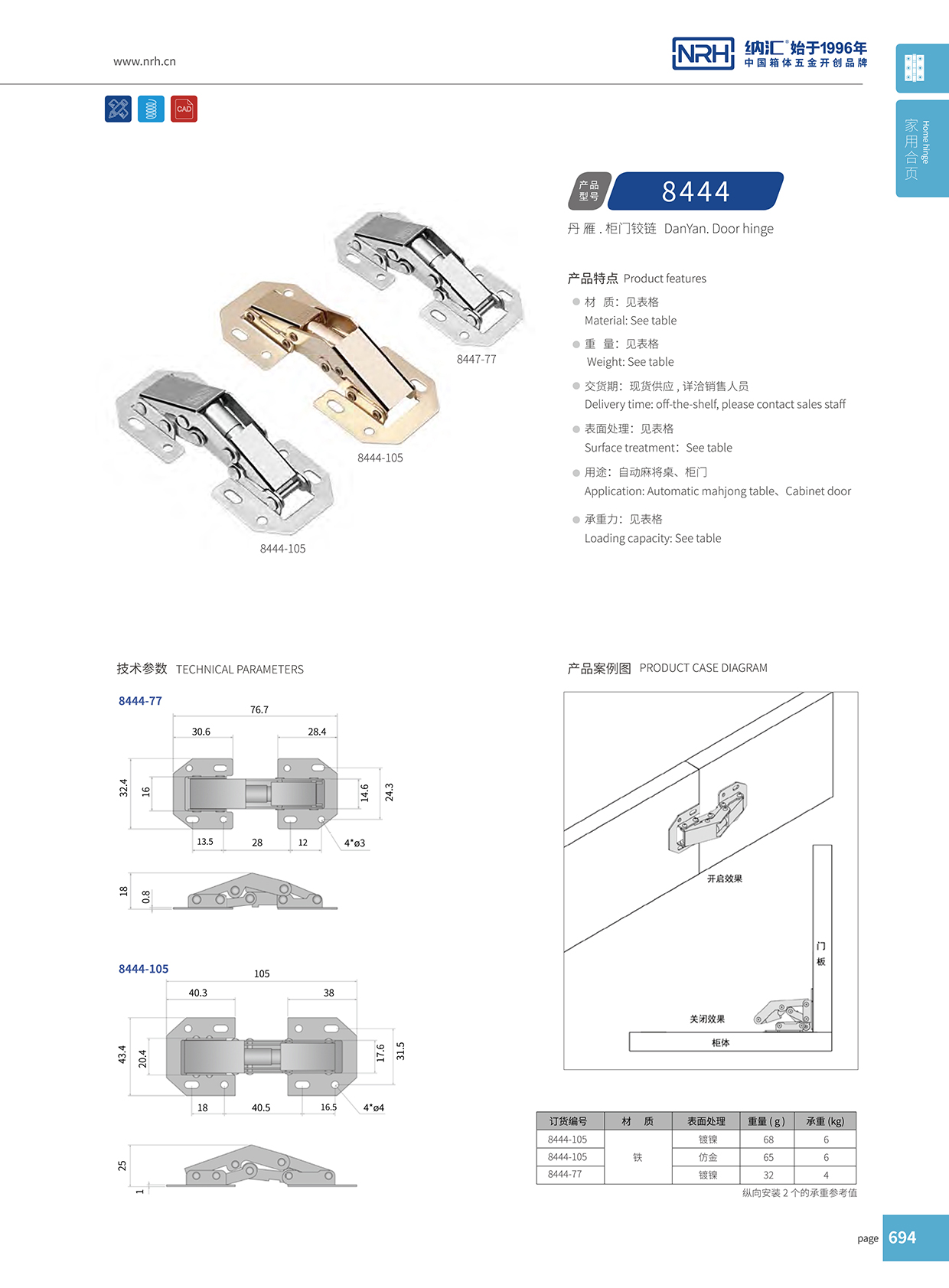 蜜桃AV网址大全/NRH 8444-105 冷藏車門亚洲国产精品久久久久蜜桃网站